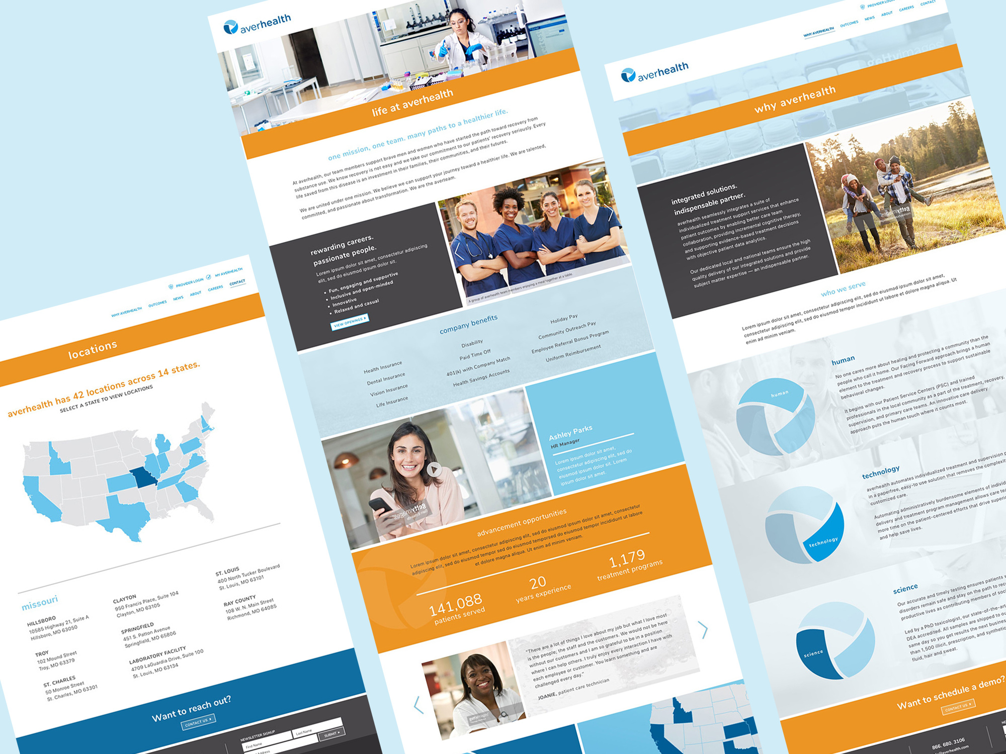 averhealth flat mockup 1